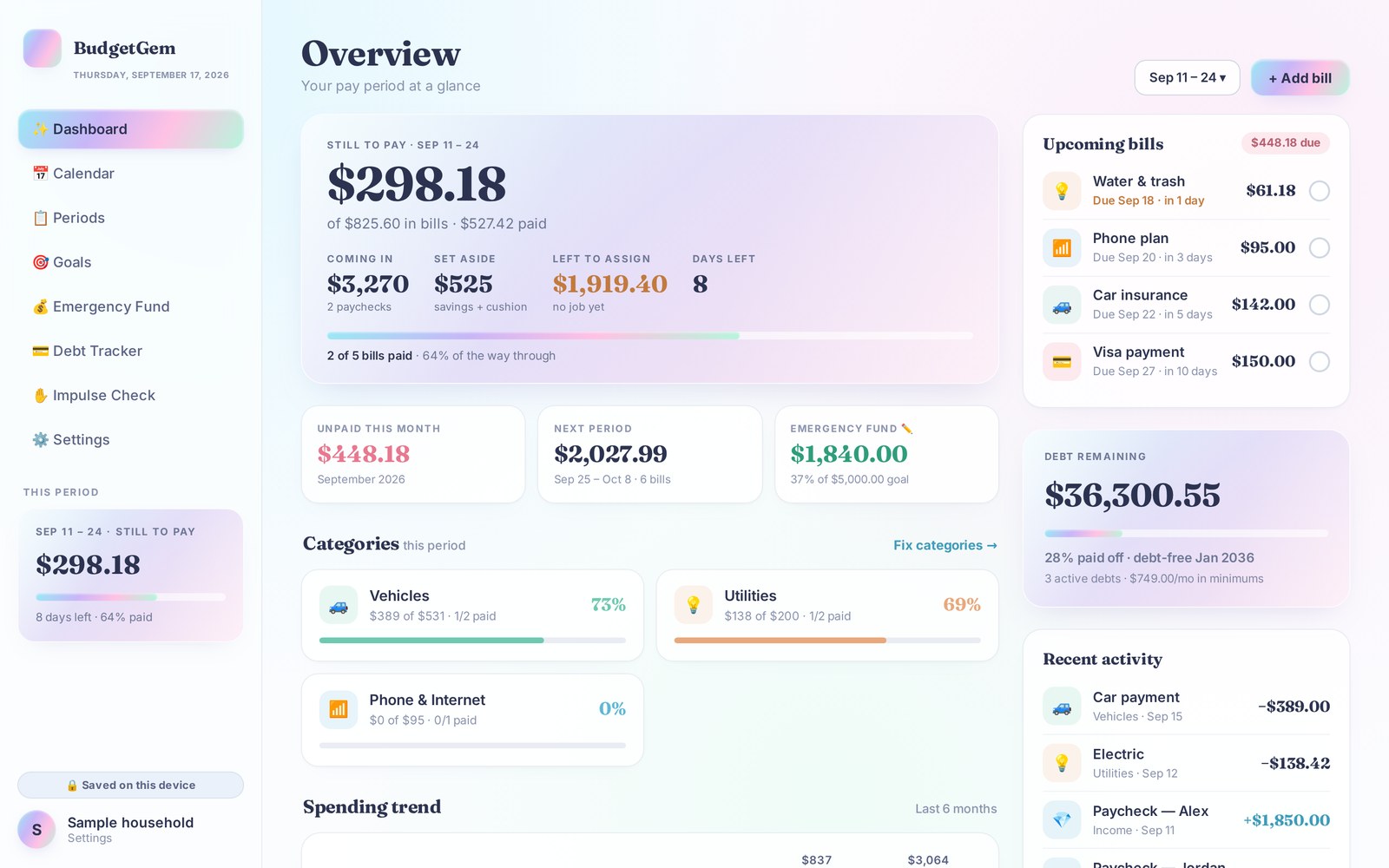The BudgetGem overview showing what's still to pay this pay period, what's coming in, upcoming bills and debt remaining